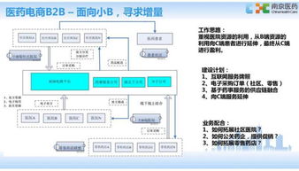 智造V課堂第96期 南京醫(yī)藥信息總監(jiān)深度解讀醫(yī)藥流通行業(yè)的互聯(lián)網(wǎng)創(chuàng)新實(shí)踐
